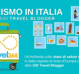 Inchiesta: il Turismo in Italia visto dai Travel Blogger