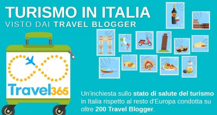 1 Inchiesta Turismo Travel Blogger