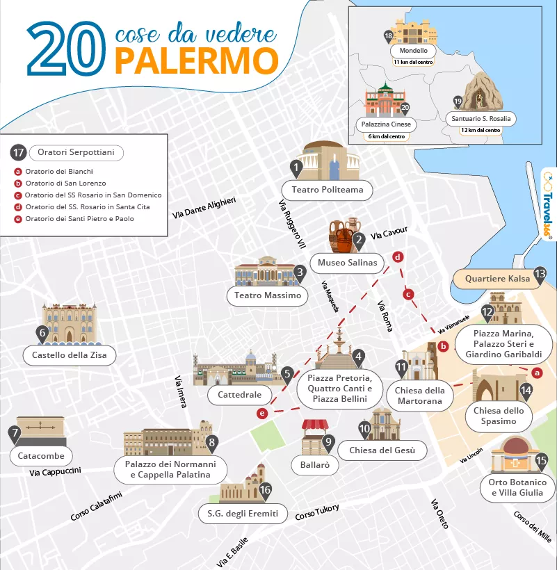 Palermo, Sicilia - qué ver y visitar, qué comer ✈️ Foro Italia