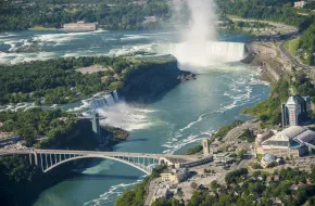 Cascate del Niagara: dove si trovano, quando andare e cosa vedere