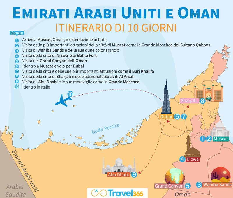 tour emirati arabi e oman