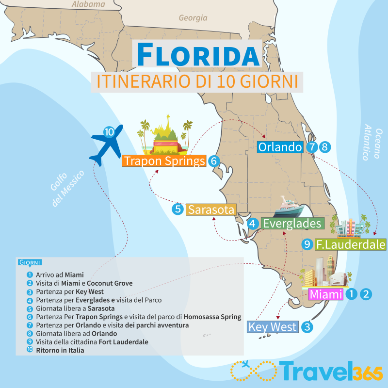 tour florida 9 giorni