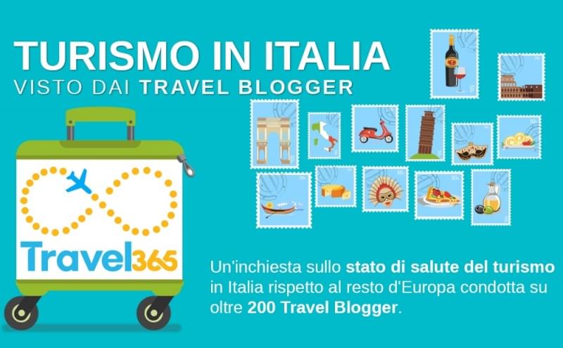 1 Inchiesta Turismo Travel Blogger