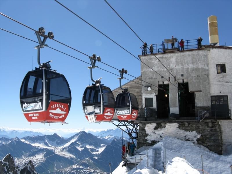 SkyWay Monte Bianco