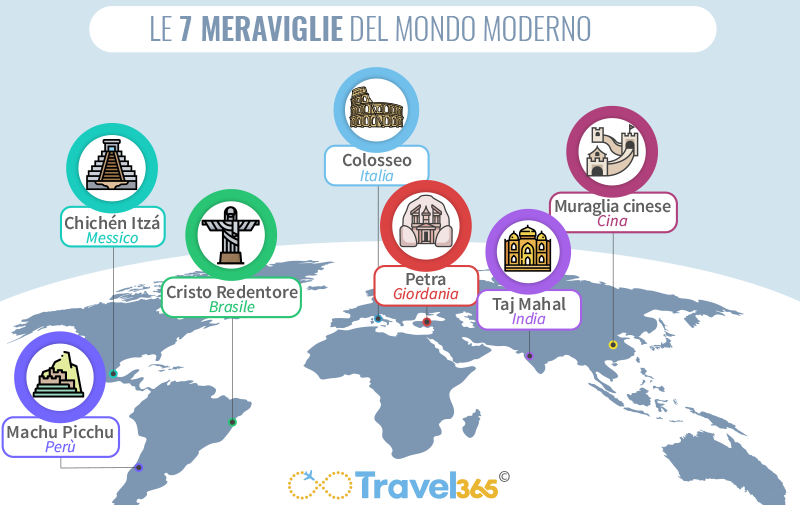 dove sono le 7 meraviglie del mondo moderno