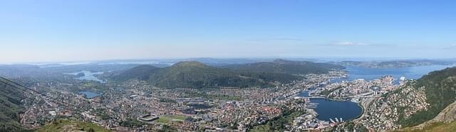 bergen panorama