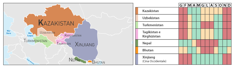 climi viaggi asia centrale