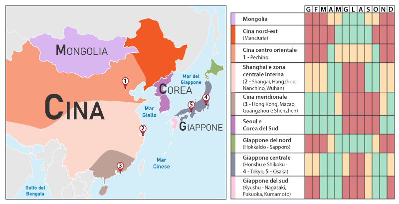 climi viaggi est asiatico