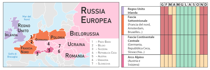 climi viaggi europa centrale