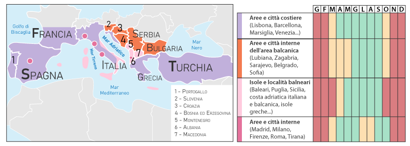 climi viaggi europa mediterranea