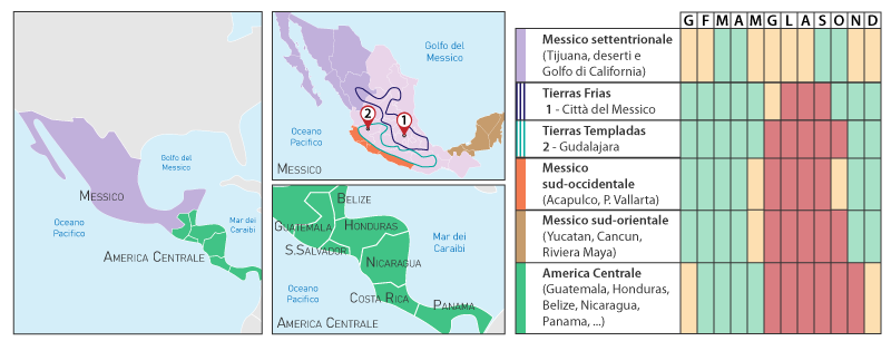 climi viaggi messico america centrale