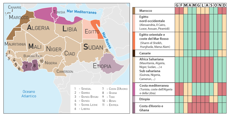 climi viaggi nord africa