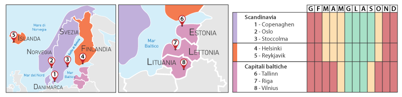 climi viaggi nord europa