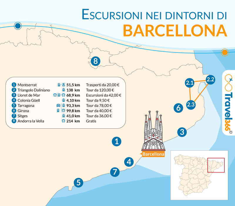 cosa vedere nei dintorni di barcellona mappa delle escursioni