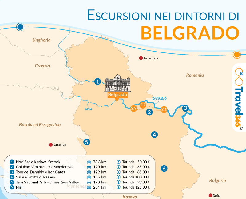 cosa vedere nei dintorni di belgrado mappa delle escursioni