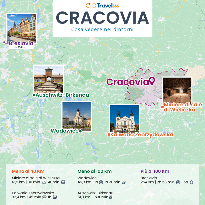 cosa vedere nei dintorni di cracovia mappa delle escursioni