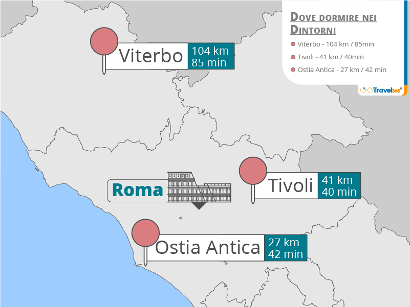 dove dormire dintorni roma