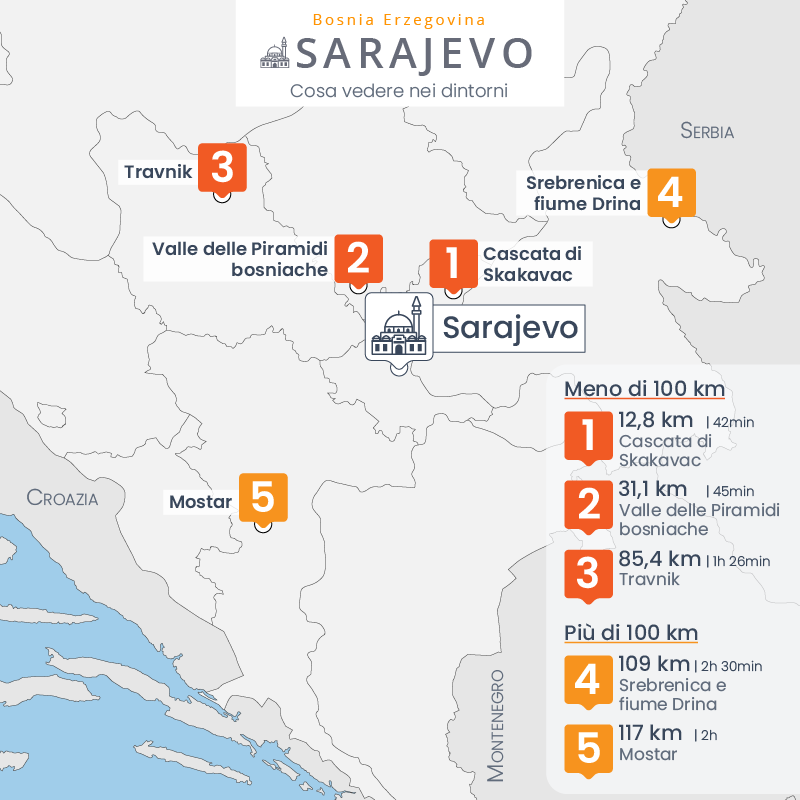 mappa dintorni sarajevo