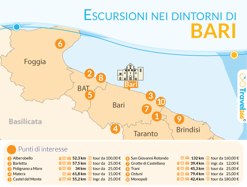 Cosa vedere nei dintorni di Bari - mappa delle escursioni