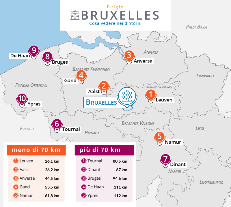 mappa escursioni dintorni bruxelles