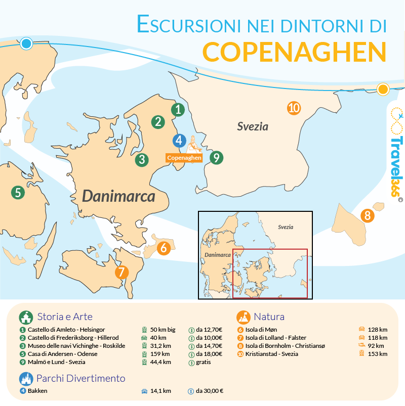 Cosa vedere nei dintorni di Copenaghen - mappa delle escursioni