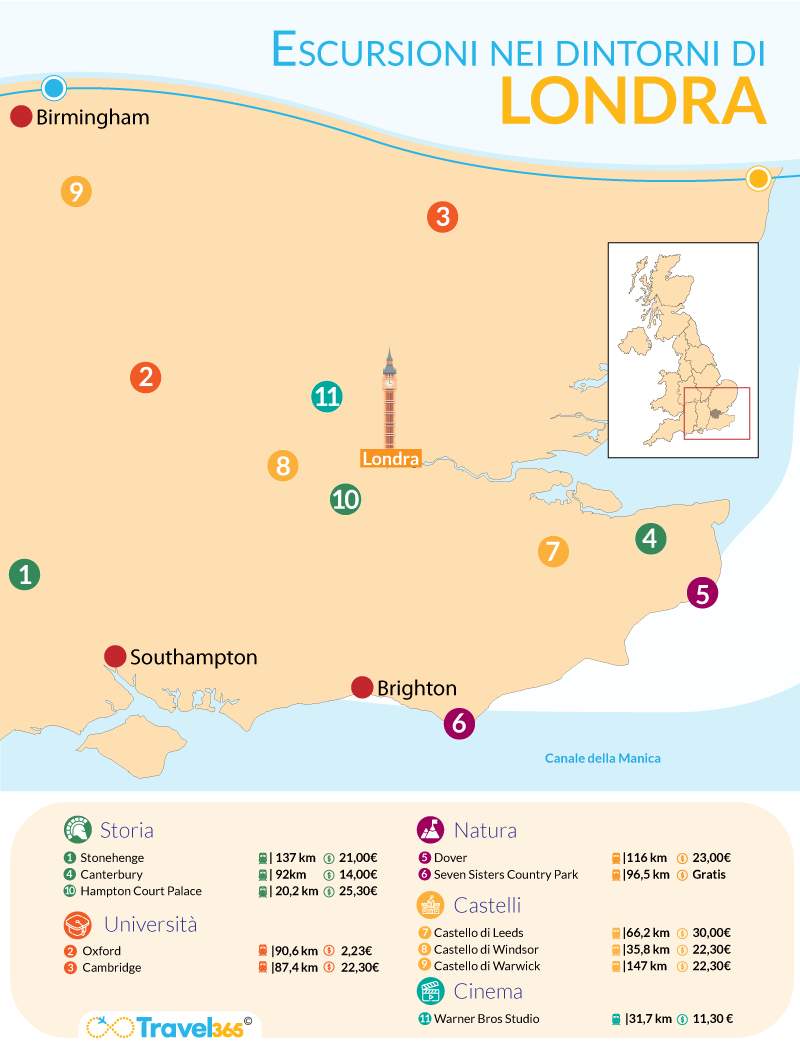 Cosa vedere nei dintorni di Londra - mappa delle escursioni