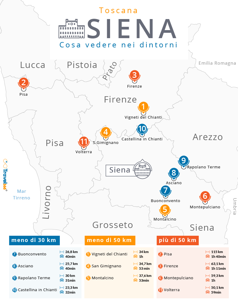Cosa vedere nei dintorni di Siena - mappa delle escursioni