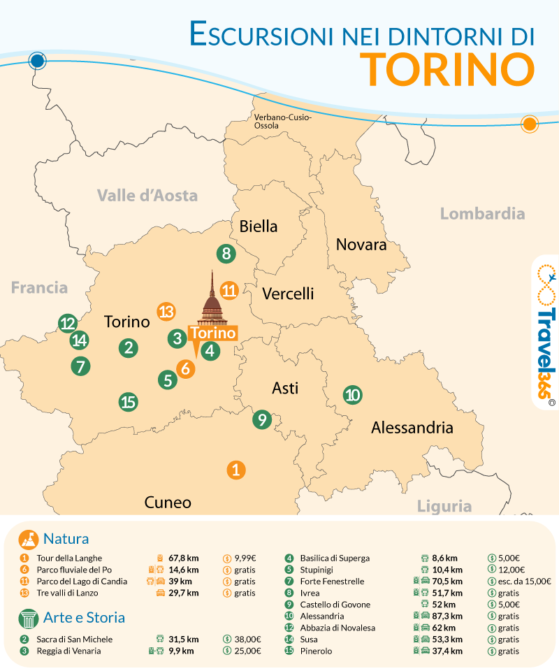 Cosa vedere nei dintorni di Torino - mappa delle escursioni