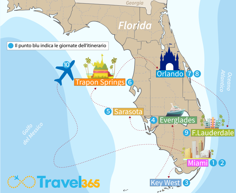 Cosa vedere assolutamente in Florida ed i 2 itinerari più belli