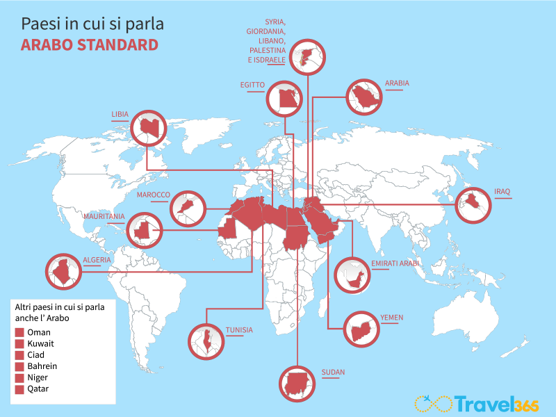 mappa paesi in cui si parla arabo