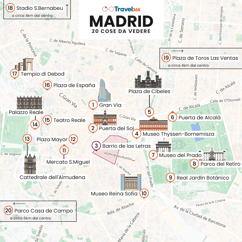 mappa principali attrazioni e monumenti di madrid