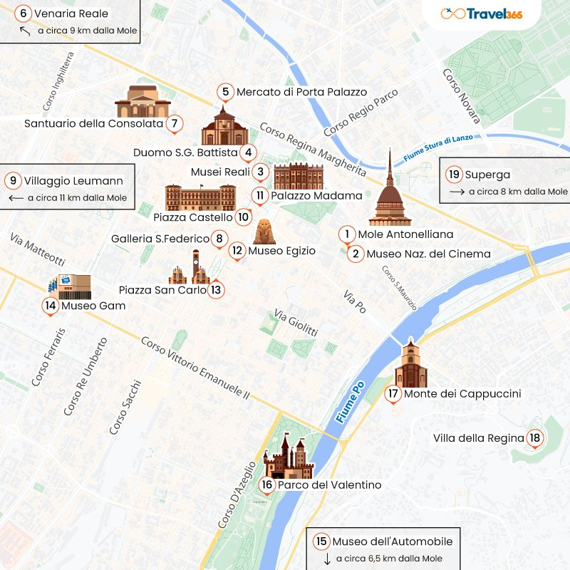 mappa principali attrazioni e monumenti di torino