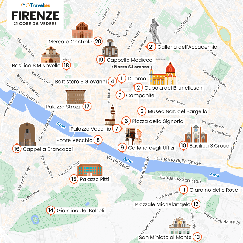 mappa principali attrazioni firenze