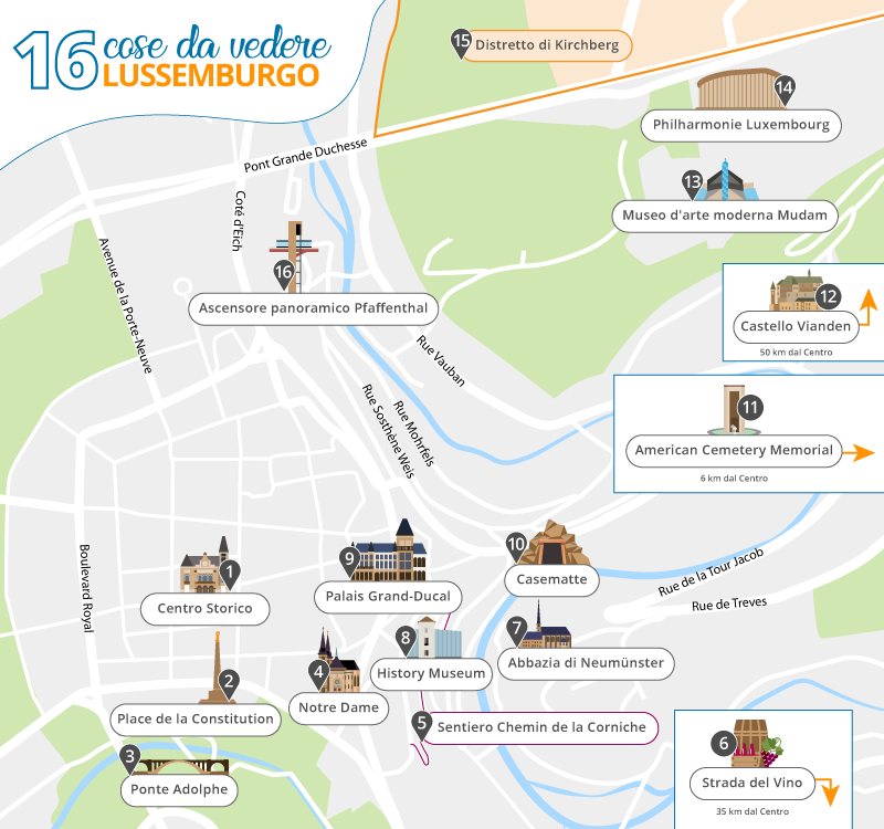 mappa principali attrazioni lussemburgo