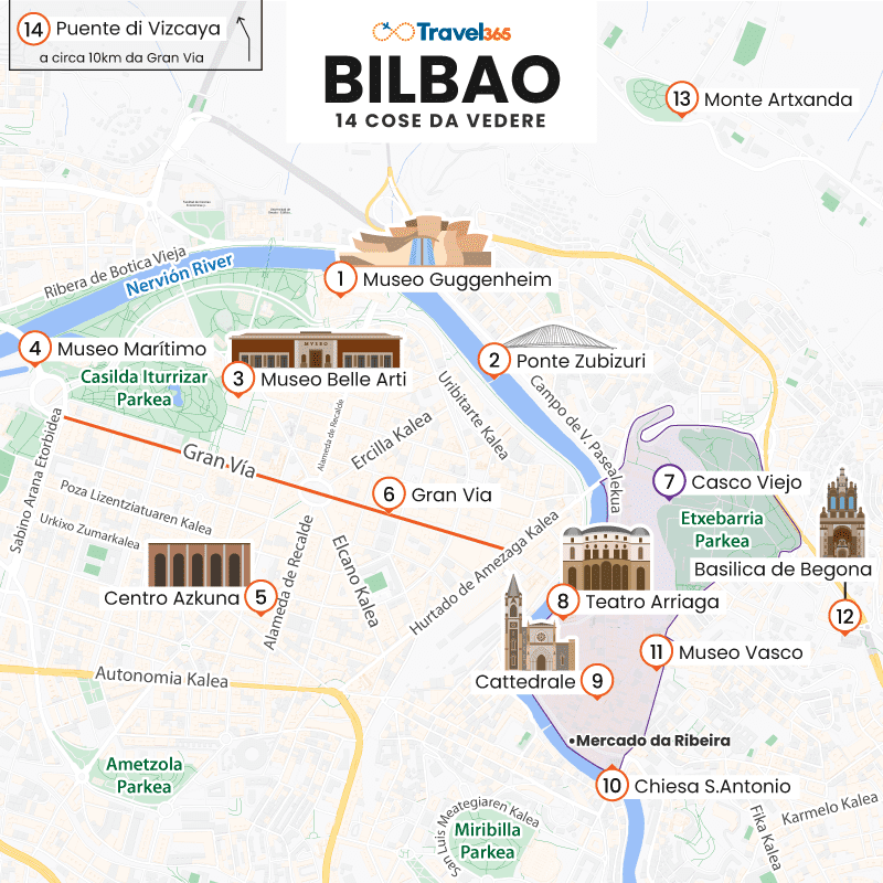 mappa principali attrazioni monumenti bilbao 1