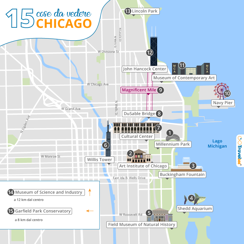 mappa principali attrazioni monumenti chicago