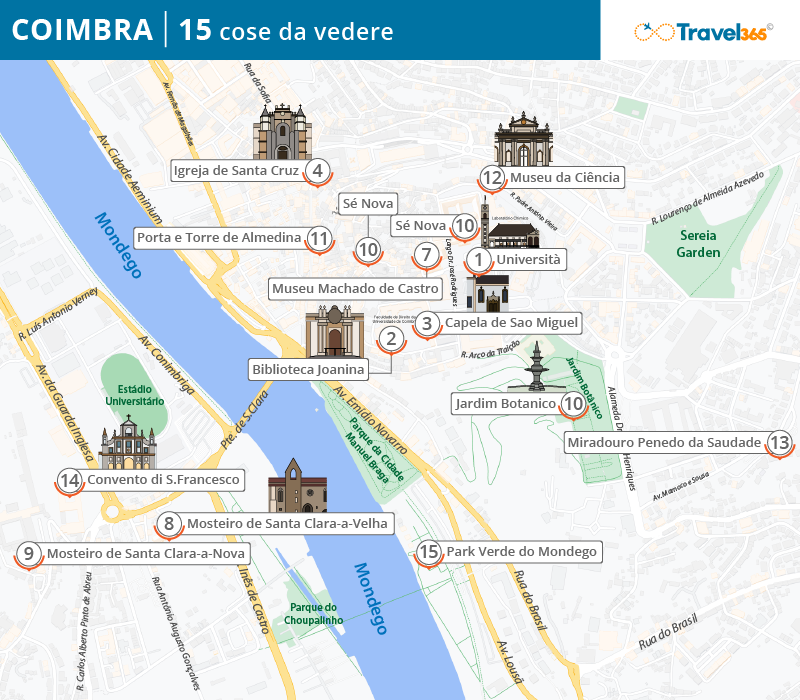 mappa principali attrazioni monumenti coimbra