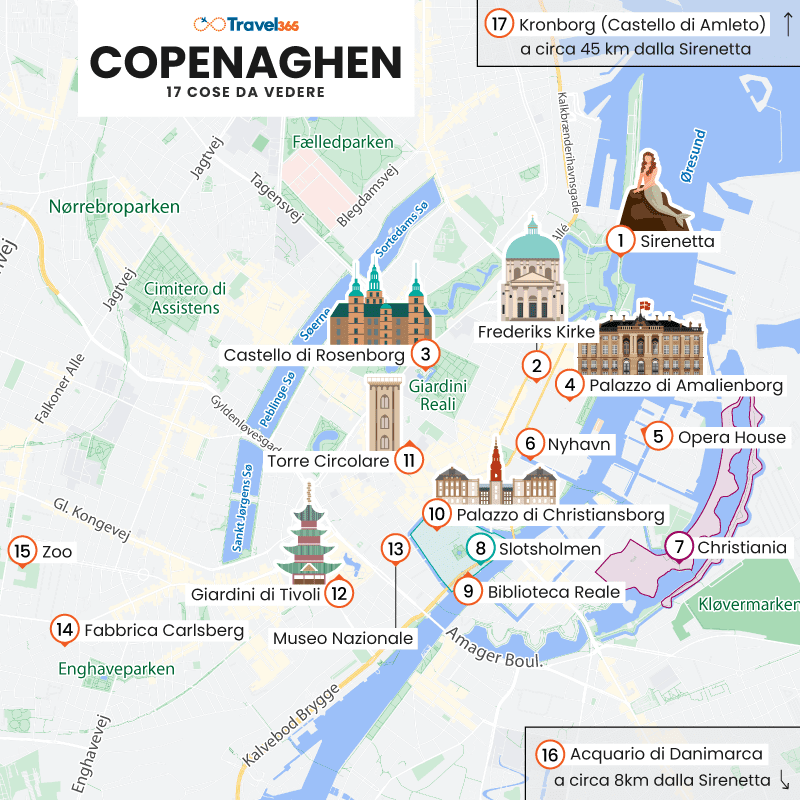 Cosa Vedere A Copenaghen Le Migliori Attrazioni E Cose Da Fare