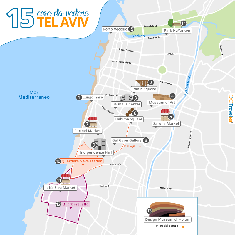 mappa principali attrazioni tel aviv