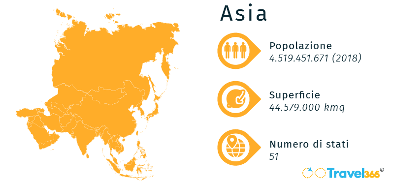 mappa continente asia