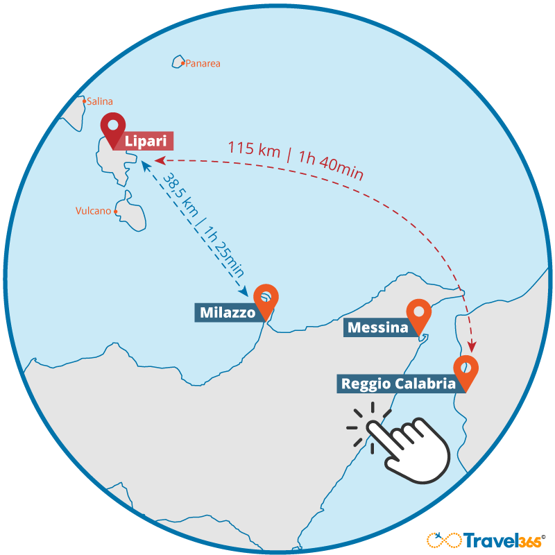 microguida lipari come arrivare