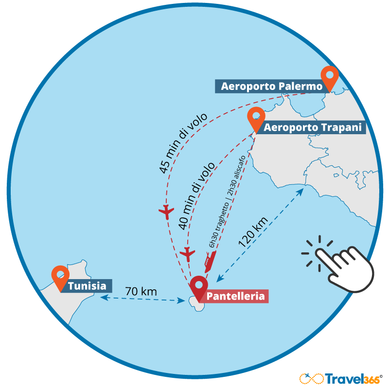 microguida pantelleria come arrivare