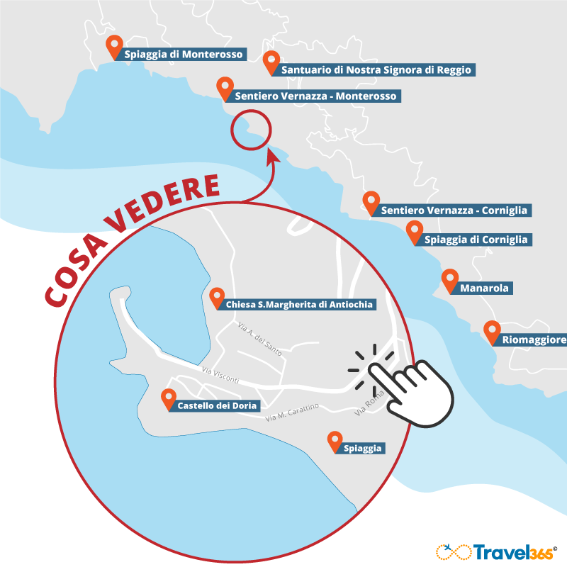 microguida vernazza info pratiche consigli