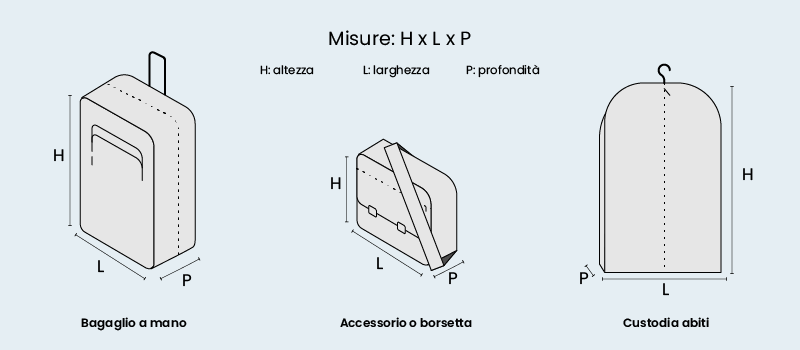 Le misure dei bagagli a mano