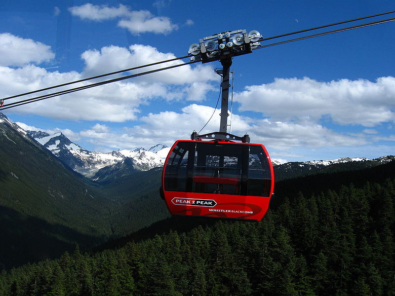 Peak 2 Peak Gondola