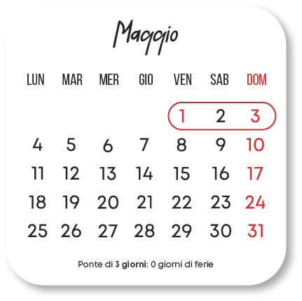 primo maggio 1