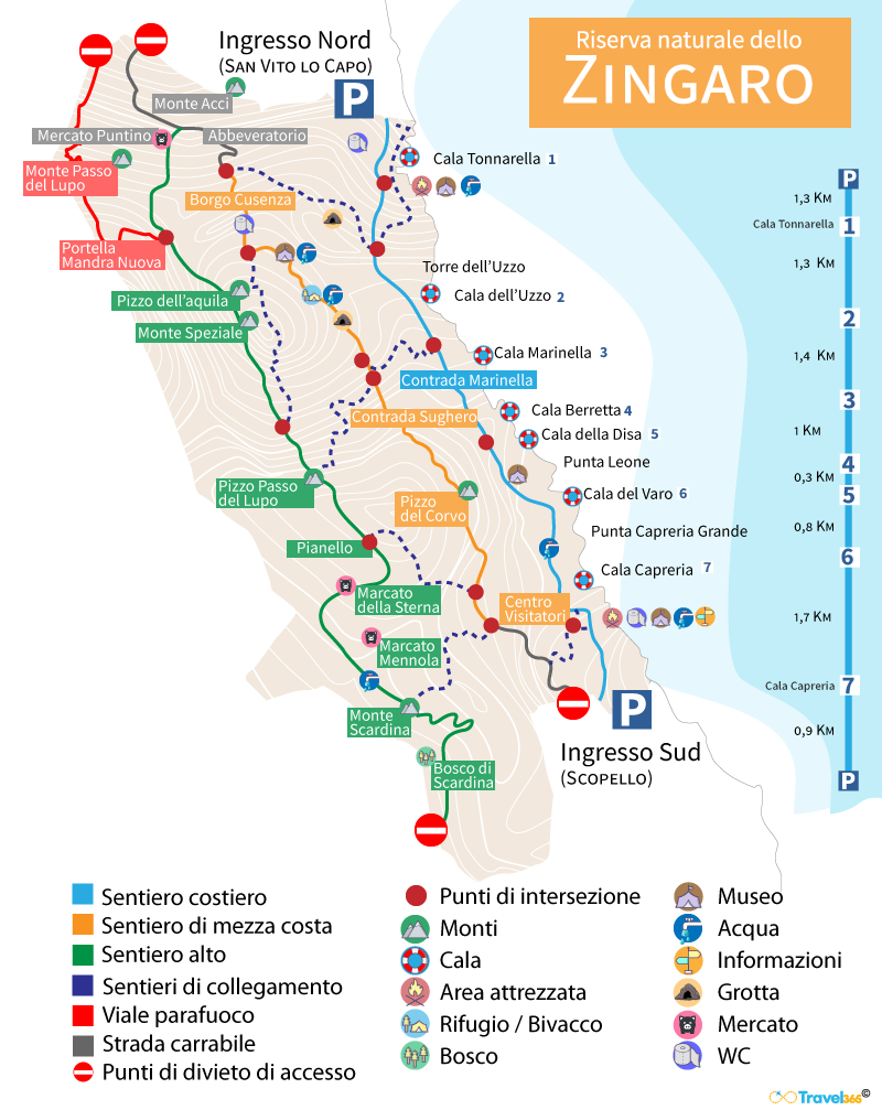 Riserva dello Zingaro: Spiagge, Calette e Itinerari