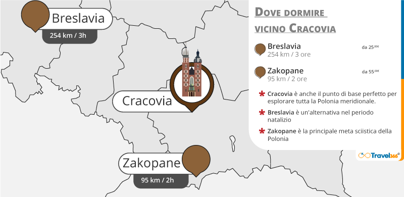 zone nei dintorni di cracovia dove dormire