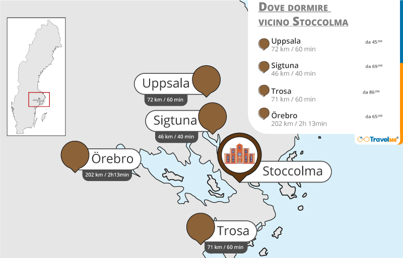 zone nei dintorni di stoccolma dove dormire