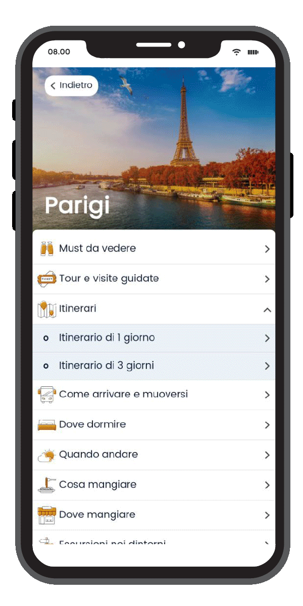 Itinerari